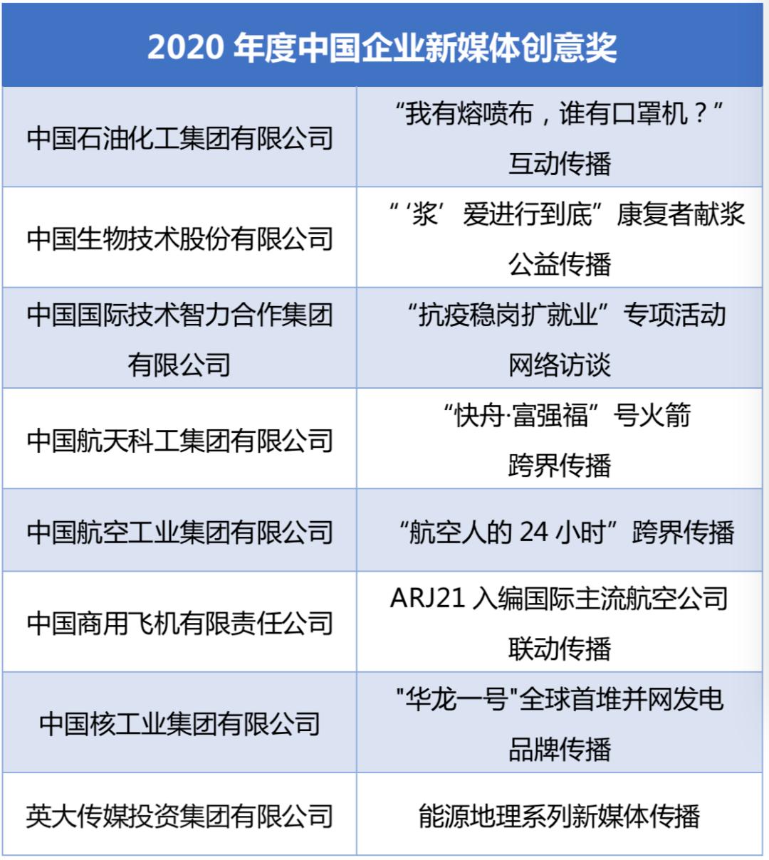 九游电脑版-包含新媒体平台成为中国足球推广与粉丝互动的主要渠道的词条
