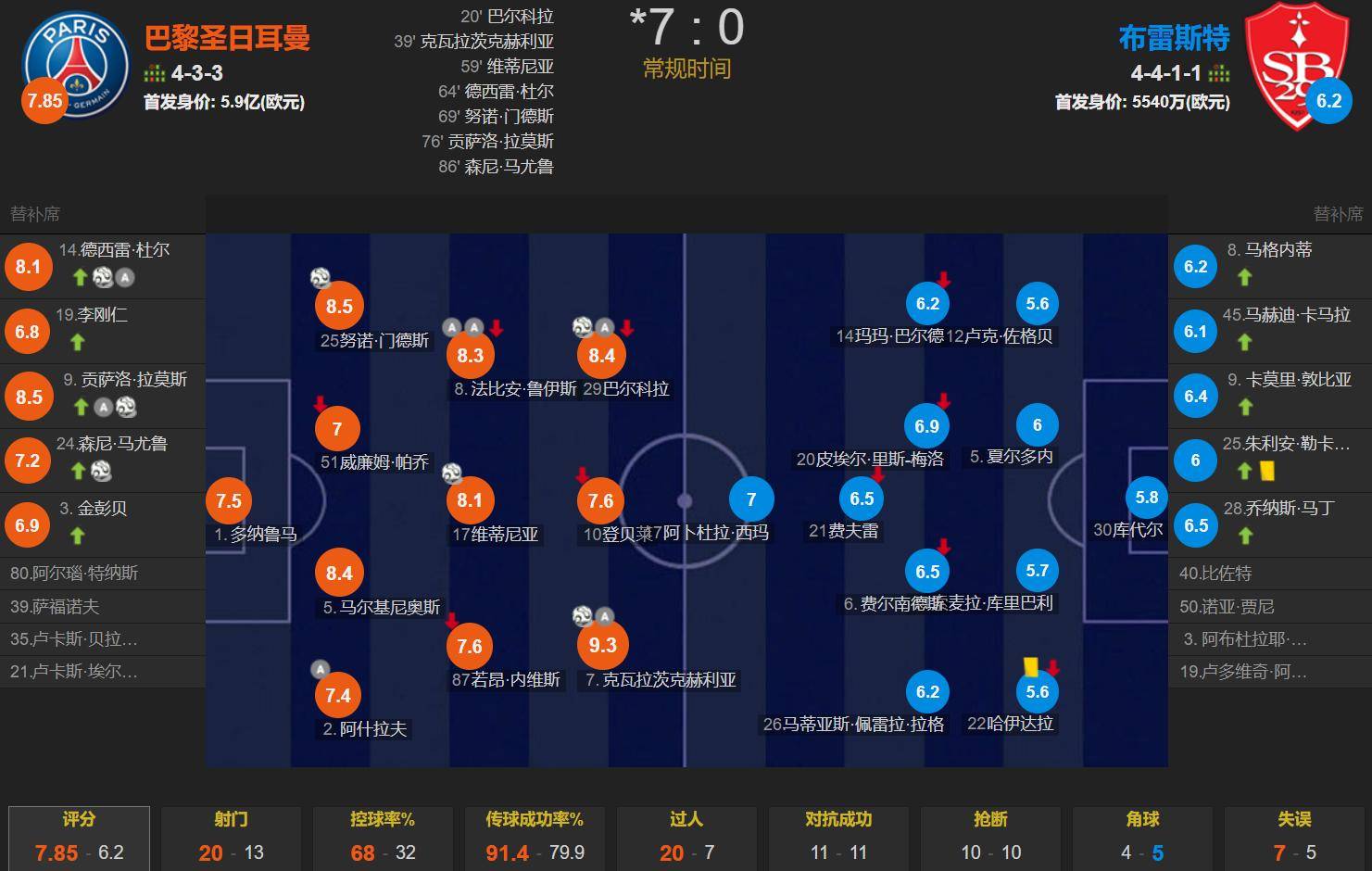 九游网页版官网-关于法甲豪门激战，精彩进球和战术调整百出的信息