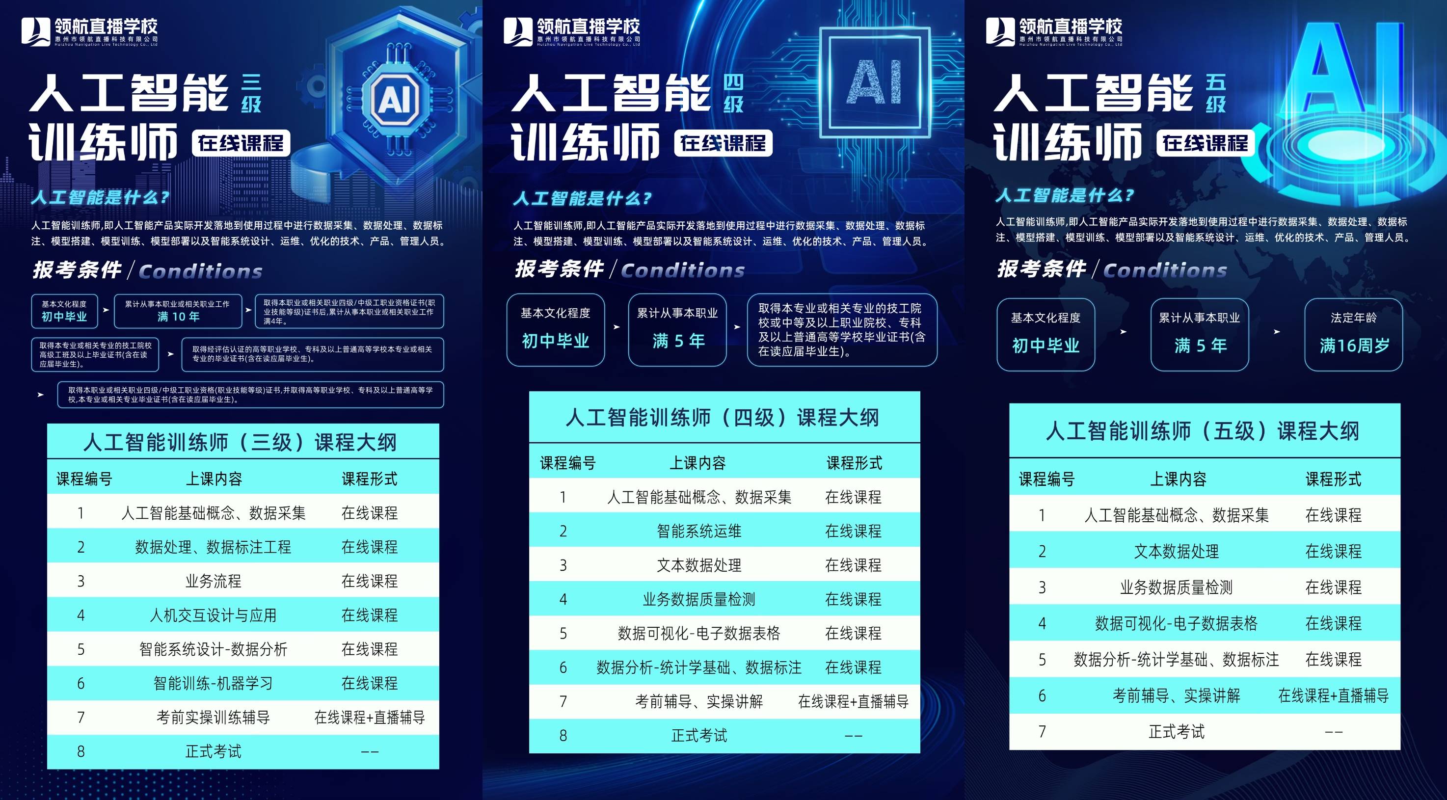 -人工智能辅助电竞训练，提高选手竞技水平